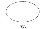 某学校(110°E)地理兴趣小组用立竿测影的方法确定地方时刻。如图甲在自制刻有钟点时间的圆盘中心垂直竖立一根高为20厘米的标杆,7条放射线段是在某日每隔2小时记 某学校(110°E)地理兴趣小组用立竿测影的方法确定地方时刻。如图甲在自制刻有钟点时间的圆盘中心垂直竖立一根高为20厘米的标杆,7条放射线段是在某日每隔2小时记