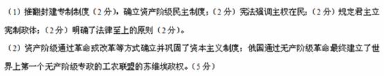 材料一1791年宪法节选……主权是统一的、不可分的、不可剥夺的和不动移的;主权属于国民;任何一部分人民或任何个人皆不得擅自行使之。……政府是君主制;行 材料一1791年宪法节选……主权是统一的、不可分的、不可剥夺的和不动移的;主权属于国民;任何一部分人民或任何个人皆不得擅自行使之。……政府是君主制;行