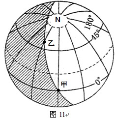 (10分)读图11,按要求完成下列问题。 小题1:此刻太阳直射点的纬度是,经度是 。小题2:图中甲乙两地均位于晨昏线中的 线上,乙地昼长是小时。小题3:此时北 (10分)读图11,按要求完成下列问题。 小题1:此刻太阳直射点的纬度是,经度是 。小题2:图中甲乙两地均位于晨昏线中的 线上,乙地昼长是小时。小题3:此时北
