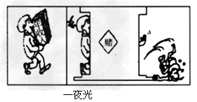 请你运用本课所学知识概括上图漫画所蕴含的道理?_____________________________________________ 请你运用本课所学知识概括上图漫画所蕴含的道理?_____________________________________________