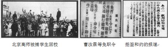 观察题图,从图中的信息可以归纳得出A.巴黎和会外交失败引发五四运动B.青年学生是五四运动的主力C.五四运动中心由北京转移到上海D.五四运动取得了初步胜利 观察题图,从图中的信息可以归纳得出A.巴黎和会外交失败引发五四运动B.青年学生是五四运动的主力C.五四运动中心由北京转移到上海D.五四运动取得了初步胜利