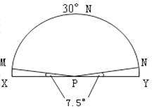 右图为部分30°N的纬线,P为北极点, M、N分别为晨线和昏线与30°N纬线的交点,∠MPX=∠NPY=7.5°,PY为0°经线,此时纬度为80º纬线 右图为部分30°N的纬线,P为北极点, M、N分别为晨线和昏线与30°N纬线的交点,∠MPX=∠NPY=7.5°,PY为0°经线,此时纬度为80º纬线