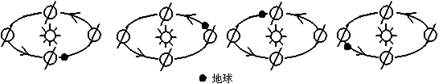 “地球一小时”活动由世界自然基金会于2007年发起,号召人们在3月最后一个周六晚上8时30分至9时30分熄灯一小时。2009年“地球一小时”接力活动有全球近40 “地球一小时”活动由世界自然基金会于2007年发起,号召人们在3月最后一个周六晚上8时30分至9时30分熄灯一小时。2009年“地球一小时”接力活动有全球近40