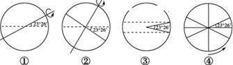 读下面四幅示意图,回答1~2题。小题1:上图中,能正确表示黄赤交角的是A.①B.②C.③D.④小题2:若黄赤交角由现状变为23°31′,下列现象中不会出现的是A 读下面四幅示意图,回答1~2题。小题1:上图中,能正确表示黄赤交角的是A.①B.②C.③D.④小题2:若黄赤交角由现状变为23°31′,下列现象中不会出现的是A