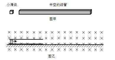 一质量M = 0.8 kg的中空的、粗细均匀的、足够长的绝缘细管,其内表面粗糙、外表面光滑;有一质量为m = 0.2 kg、电荷量为q = 0.1 C的带正电滑 一质量M = 0.8 kg的中空的、粗细均匀的、足够长的绝缘细管,其内表面粗糙、外表面光滑;有一质量为m = 0.2 kg、电荷量为q = 0.1 C的带正电滑