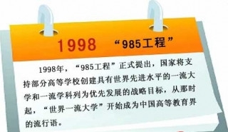 2018年985大学名单完整版 2018年985大学名单完整版