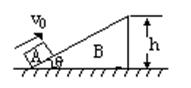 如图所示,倾角θ=30°,高为h的三角形木块B,静止放在一水平面上,另一滑块A,以初速度v0从B的底端开始沿斜面上滑,若B的质量为A的质量的2倍,当忽 如图所示,倾角θ=30°,高为h的三角形木块B,静止放在一水平面上,另一滑块A,以初速度v0从B的底端开始沿斜面上滑,若B的质量为A的质量的2倍,当忽