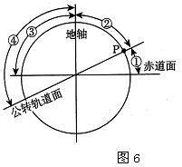 图6为地球赤道与公转轨道的示意图,据图回答20~22题。小题1:图中代表黄赤交角的数码是 A.①B.②C.③D.④小题2:当黄赤交角变大到30°时,地球上五带的 图6为地球赤道与公转轨道的示意图,据图回答20~22题。小题1:图中代表黄赤交角的数码是 A.①B.②C.③D.④小题2:当黄赤交角变大到30°时,地球上五带的