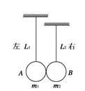 如图所示,A、B两摆摆长分别为L1和L2,摆球质量分别为m1和m2,且m1<m2.静止时,两球在悬点正下方刚好接触且球心同高,现将A摆在纸平面内向左拉离平 如图所示,A、B两摆摆长分别为L1和L2,摆球质量分别为m1和m2,且m1<m2.静止时,两球在悬点正下方刚好接触且球心同高,现将A摆在纸平面内向左拉离平
