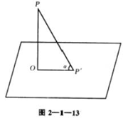某学校地理兴趣小组在平地上用立竿测影的方法,逐日测算正午太阳高度。如图所示,垂直竖立一根2米长的竿OP,正午时测得竿影长OP′,通过tga=OP/ 某学校地理兴趣小组在平地上用立竿测影的方法,逐日测算正午太阳高度。如图所示,垂直竖立一根2米长的竿OP,正午时测得竿影长OP′,通过tga=OP/