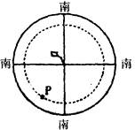 右图为某地某时的星空简图。图中大圆表示地平圈,小圆表示恒星P视运动转迹,文字表示星空图上的方向。读图完成1~3题:小题1:.此时,观察者所发 右图为某地某时的星空简图。图中大圆表示地平圈,小圆表示恒星P视运动转迹,文字表示星空图上的方向。读图完成1~3题:小题1:.此时,观察者所发