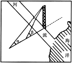 某学校地理兴趣小组,在6月22日测得某地正午太阳高度为β=60°,此时北京时间为19时20分。过三个月后,又测得该地正午太阳高度为α。据此回答下列各题 某学校地理兴趣小组,在6月22日测得某地正午太阳高度为β=60°,此时北京时间为19时20分。过三个月后,又测得该地正午太阳高度为α。据此回答下列各题