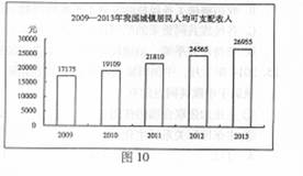 读图10,请你推断,导致这一现象的主要原因是①消费水平提高②国家财政收入增加③经济发展水平提高④分配政策的不断完善A.①②B.①③C.②④D.③④ 读图10,请你推断,导致这一现象的主要原因是①消费水平提高②国家财政收入增加③经济发展水平提高④分配政策的不断完善A.①②B.①③C.②④D.③④