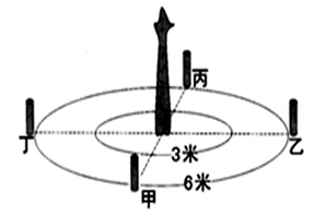 我国某中学建了一座太阳历广场,广场中间是6米高的雕像柱.某生在进行观察学习时发现,当其位于甲处时,正好看到北极星于雕像柱的顶点重合.北京时间11:24时是一天中 我国某中学建了一座太阳历广场,广场中间是6米高的雕像柱.某生在进行观察学习时发现,当其位于甲处时,正好看到北极星于雕像柱的顶点重合.北京时间11:24时是一天中