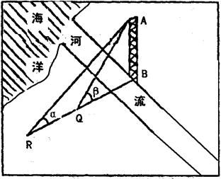 位于小河右岸的某校同学可以在不过河的情况下利用铁塔及其影子测算每天的正午太阳高度。在12月22日正午北京时间为12月23日1时整,测得太阳高度为β=6 位于小河右岸的某校同学可以在不过河的情况下利用铁塔及其影子测算每天的正午太阳高度。在12月22日正午北京时间为12月23日1时整,测得太阳高度为β=6