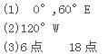 下图中阴影部分表示夜半球,A、B两地均处在30°N,读图回答下列问题。(1)此时太阳直射点的坐标为 。(2)此时地球上除了作为日界线的180°经线 下图中阴影部分表示夜半球,A、B两地均处在30°N,读图回答下列问题。(1)此时太阳直射点的坐标为 。(2)此时地球上除了作为日界线的180°经线