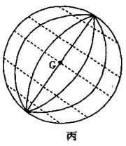 读下图,回答下列问题。(1)若AB为晨线,日期为日前后,太阳直射点的坐标为。(2)若DF为昏线,此时为(节气),此时北京时间为。(3)在丙图中绘出当甲图 读下图,回答下列问题。(1)若AB为晨线,日期为日前后,太阳直射点的坐标为。(2)若DF为昏线,此时为(节气),此时北京时间为。(3)在丙图中绘出当甲图