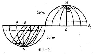 图1一9中,北半球是东半球,南半球是西半球,回答下列问题:(10分)小题1:(1) 写出A,B的经度数:A,B。小题2:(2) 根据图中阴影位置,判断这 图1一9中,北半球是东半球,南半球是西半球,回答下列问题:(10分)小题1:(1) 写出A,B的经度数:A,B。小题2:(2) 根据图中阴影位置,判断这
