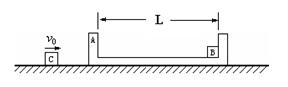 如图质量为mA=0.3kg、长L=24cm的方盘A静置于光滑水平面上,质量为mB=0.2kg的小物块B放在盘内右端,小物块与盘表面动摩擦因数μ=0.2,现有一质 如图质量为mA=0.3kg、长L=24cm的方盘A静置于光滑水平面上,质量为mB=0.2kg的小物块B放在盘内右端,小物块与盘表面动摩擦因数μ=0.2,现有一质