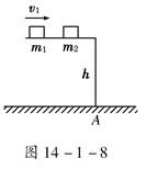 如图所示,高h=0.45 m的光滑水平桌面上有质量m1=2 kg的物体,以水平速度v1=5 m/s向右运动,与静止的另一质量m2=1 kg的物体相碰.若碰撞后m 如图所示,高h=0.45 m的光滑水平桌面上有质量m1=2 kg的物体,以水平速度v1=5 m/s向右运动,与静止的另一质量m2=1 kg的物体相碰.若碰撞后m