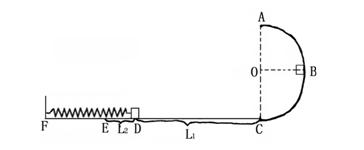如图所示,一水平直轨道CF与半径为R的半圆轨道ABC在C点平滑连接,AC在竖直方向,B点与圆心等高。一轻弹簧左端固定在F处,右端与一个可视为质点的质量为的小铁块 如图所示,一水平直轨道CF与半径为R的半圆轨道ABC在C点平滑连接,AC在竖直方向,B点与圆心等高。一轻弹簧左端固定在F处,右端与一个可视为质点的质量为的小铁块