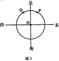北京时间2009年3月20日19:43春分。这天,我国某中学的学生,测定学校所在地的地理坐标。基本方法是:在校内选择一块平坦空地,用一根细直竹竿垂直插在地面上, 北京时间2009年3月20日19:43春分。这天,我国某中学的学生,测定学校所在地的地理坐标。基本方法是:在校内选择一块平坦空地,用一根细直竹竿垂直插在地面上,