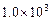 如图所示,质量为m=3.0kg的小车在光滑水平轨道上以v1=2.0m/s速度向右运动.一股水流以v2=2.4m/s的水平速度自右向左射向小车后壁。已知水流流量为 如图所示,质量为m=3.0kg的小车在光滑水平轨道上以v1=2.0m/s速度向右运动.一股水流以v2=2.4m/s的水平速度自右向左射向小车后壁。已知水流流量为