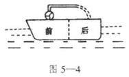 如图5-4所示,一艘小船静止在平静水面上,船前舱有一抽水机,抽水机把前舱的水均匀抽往后舱。不计水的阻力,在船的前后舱隔开与不隔开两种情况下,船的运动情况分别为( 如图5-4所示,一艘小船静止在平静水面上,船前舱有一抽水机,抽水机把前舱的水均匀抽往后舱。不计水的阻力,在船的前后舱隔开与不隔开两种情况下,船的运动情况分别为(