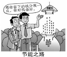 漫画《节能之路》启示我们A.必须加强对社会消费行为的管理,促进高效节能产品的研发B.必须培养和增强全社会节能意识,形成人人节约的良好风尚C.必须推动企业积极调整 漫画《节能之路》启示我们A.必须加强对社会消费行为的管理,促进高效节能产品的研发B.必须培养和增强全社会节能意识,形成人人节约的良好风尚C.必须推动企业积极调整