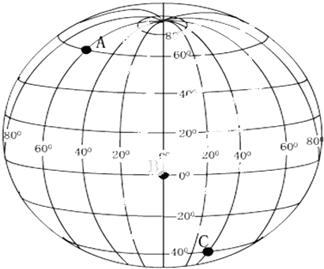 读经纬网图,回答下列问题写出图中A、B、C三地的经纬度:A;B;C(______、______