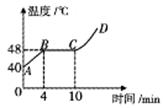 如图所示是某物质的熔化图像。下列关于此图像信息的解读错误的是A.这是一种晶体物质B.CD段时物质处于气态C.该物质的初温是40℃D.加热5分钟时物质温度是4 如图所示是某物质的熔化图像。下列关于此图像信息的解读错误的是A.这是一种晶体物质B.CD段时物质处于气态C.该物质的初温是40℃D.加热5分钟时物质温度是4