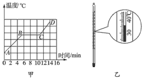 某同学在做“研究海波熔化”的实验。 他用温度计测量海波在加热过程中的温度时,主要步骤有:A、将温度计的玻璃泡与海波充分接触,不要碰到容器底或容 某同学在做“研究海波熔化”的实验。 他用温度计测量海波在加热过程中的温度时,主要步骤有:A、将温度计的玻璃泡与海波充分接触,不要碰到容器底或容