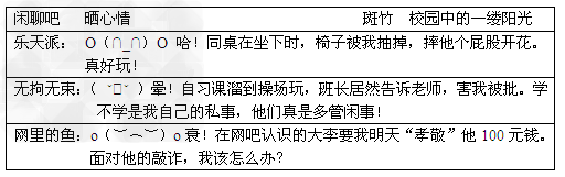 你认为“乐天派”的危险做法侵犯了同桌的什么权利?_________________________________________ 你认为“乐天派”的危险做法侵犯了同桌的什么权利?_________________________________________