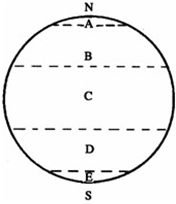 读图,完成下列各题:A线名字是______.填写出图中各字母所代表的五带的名称:B______C______D______E______B与C