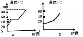 有两种固体A和B,其熔化图象如图所示,则A是;A和B在熔化过程中主要区别是 . 有两种固体A和B,其熔化图象如图所示,则A是;A和B在熔化过程中主要区别是 .