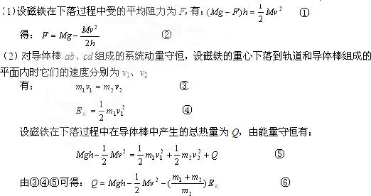 如图,在水平面内有两条光滑轨道MN、PQ,其上放有两根静止的导体棒,质量分别为m1、m2。设有一质量为M的永久磁铁,从轨道和导体棒组成的平面的正上方高为h的地方 如图,在水平面内有两条光滑轨道MN、PQ,其上放有两根静止的导体棒,质量分别为m1、m2。设有一质量为M的永久磁铁,从轨道和导体棒组成的平面的正上方高为h的地方