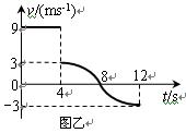 如图甲所示,物块A、B的质量分别是mA=" 4.0kg" 和mB= 3.0kg,用轻弹簧栓接相连放在光滑的水平地面上,物块B右侧与竖直墙相接触.另有一 如图甲所示,物块A、B的质量分别是mA=" 4.0kg" 和mB= 3.0kg,用轻弹簧栓接相连放在光滑的水平地面上,物块B右侧与竖直墙相接触.另有一
