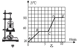 小明探究物质熔化和沸腾的实验如图甲所示.把20g某种固体碾碎后放入试管中,插入温度计,再将试管放在装有水的烧杯中加热.根据实验数据画出的图像如图乙所示.根据图像 小明探究物质熔化和沸腾的实验如图甲所示.把20g某种固体碾碎后放入试管中,插入温度计,再将试管放在装有水的烧杯中加热.根据实验数据画出的图像如图乙所示.根据图像