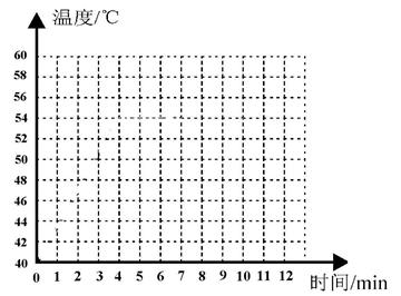 在探究“海波”和“石蜡”的熔化规律时,小黄记录的实验数据如下表所示。在上述两个探究实验中,都需要的测量仪器是秒表和; 根据表中的实验数据可以判断:海 在探究“海波”和“石蜡”的熔化规律时,小黄记录的实验数据如下表所示。在上述两个探究实验中,都需要的测量仪器是秒表和; 根据表中的实验数据可以判断:海