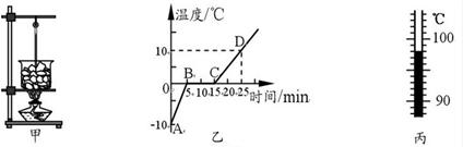 小明同学用如图甲所示的装置对冰加热。⑴根据实验记录他绘制了冰熔化时温度随时间变化的图像,如图12乙所示。由图像可知冰是;在1 小明同学用如图甲所示的装置对冰加热。⑴根据实验记录他绘制了冰熔化时温度随时间变化的图像,如图12乙所示。由图像可知冰是;在1