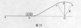 如图15所示,一条轨道固定在竖直平面内,粗糙的ab段水平,bcde段光滑,cde段是以O为圆心、R为半径的一小段圆弧。可视为质点的物块A和B紧靠在一起 如图15所示,一条轨道固定在竖直平面内,粗糙的ab段水平,bcde段光滑,cde段是以O为圆心、R为半径的一小段圆弧。可视为质点的物块A和B紧靠在一起