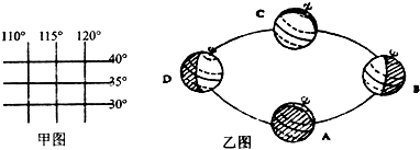 2011年12月10日20点45分,近10年最完美的月食毫不羞涩,大方亮相济南夜空.一轮“红月亮”高挂的天文美景吸引了不少市