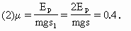 图所示,在水平光滑的平面上停着一辆平板小车,小车质量M=10kg,在小车上的A处放有质量m=5kg的小滑块,现给小滑块一个瞬时冲量,使它获得=6m/s的初速度在 图所示,在水平光滑的平面上停着一辆平板小车,小车质量M=10kg,在小车上的A处放有质量m=5kg的小滑块,现给小滑块一个瞬时冲量,使它获得=6m/s的初速度在