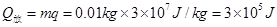 图中是冰的熔化实验,这是通过_______________的途径改变物体的内能。右图为冰由固态变为液态过程中温度随时间变化的图象,其中t2时刻物体的内能_ 图中是冰的熔化实验,这是通过_______________的途径改变物体的内能。右图为冰由固态变为液态过程中温度随时间变化的图象,其中t2时刻物体的内能_