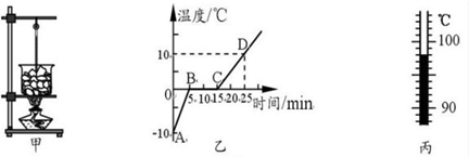 小明同学用如图甲所示的装置对冰加热。⑴根据实验记录他绘制了冰熔化时温度随时间变化的图像,如图乙所示。由图像可知冰是;在10min末这一 小明同学用如图甲所示的装置对冰加热。⑴根据实验记录他绘制了冰熔化时温度随时间变化的图像,如图乙所示。由图像可知冰是;在10min末这一