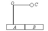 如图所示,质量均为M=2m的木块A、B并排放在光滑水平面上,A上固定一根轻质细杆,轻杆上端的小钉O上系一长度为L的细线,细线的另一端系一质量为m的小 如图所示,质量均为M=2m的木块A、B并排放在光滑水平面上,A上固定一根轻质细杆,轻杆上端的小钉O上系一长度为L的细线,细线的另一端系一质量为m的小