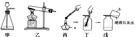 某化学课外活动小组用下列装置来制取氧气并验证氧气的化学性质,根据所学化学知识回答下列问题:图中a、b表示的仪器名称分别为:a b .小丁同学用 某化学课外活动小组用下列装置来制取氧气并验证氧气的化学性质,根据所学化学知识回答下列问题:图中a、b表示的仪器名称分别为:a b .小丁同学用