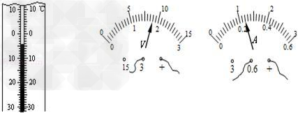 请将各图的读数填在其相应的空格里。 请将各图的读数填在其相应的空格里。