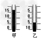 如图中温度计甲读数应为 _________ ℃;乙读数应为 _________ ℃. 如图中温度计甲读数应为 _________ ℃;乙读数应为 _________ ℃.