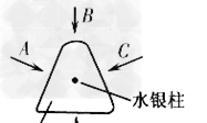 “每天测量体温”是预防“甲型H1N1”的重要措施之一,一位同学在测量自己的体温时,分别沿A、B、C、D方向观察体温计横截面读数,其中沿方向观察易于 “每天测量体温”是预防“甲型H1N1”的重要措施之一,一位同学在测量自己的体温时,分别沿A、B、C、D方向观察体温计横截面读数,其中沿方向观察易于